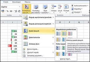 szkolenia informatyczne - szkoleniami.pl