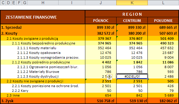 Tutorial - MS Excel - przykład działania funkcji agreguj